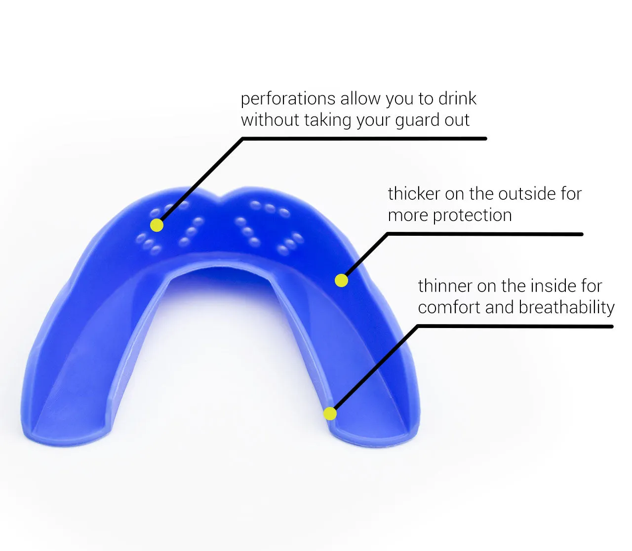 SISU 3D Mouthguard